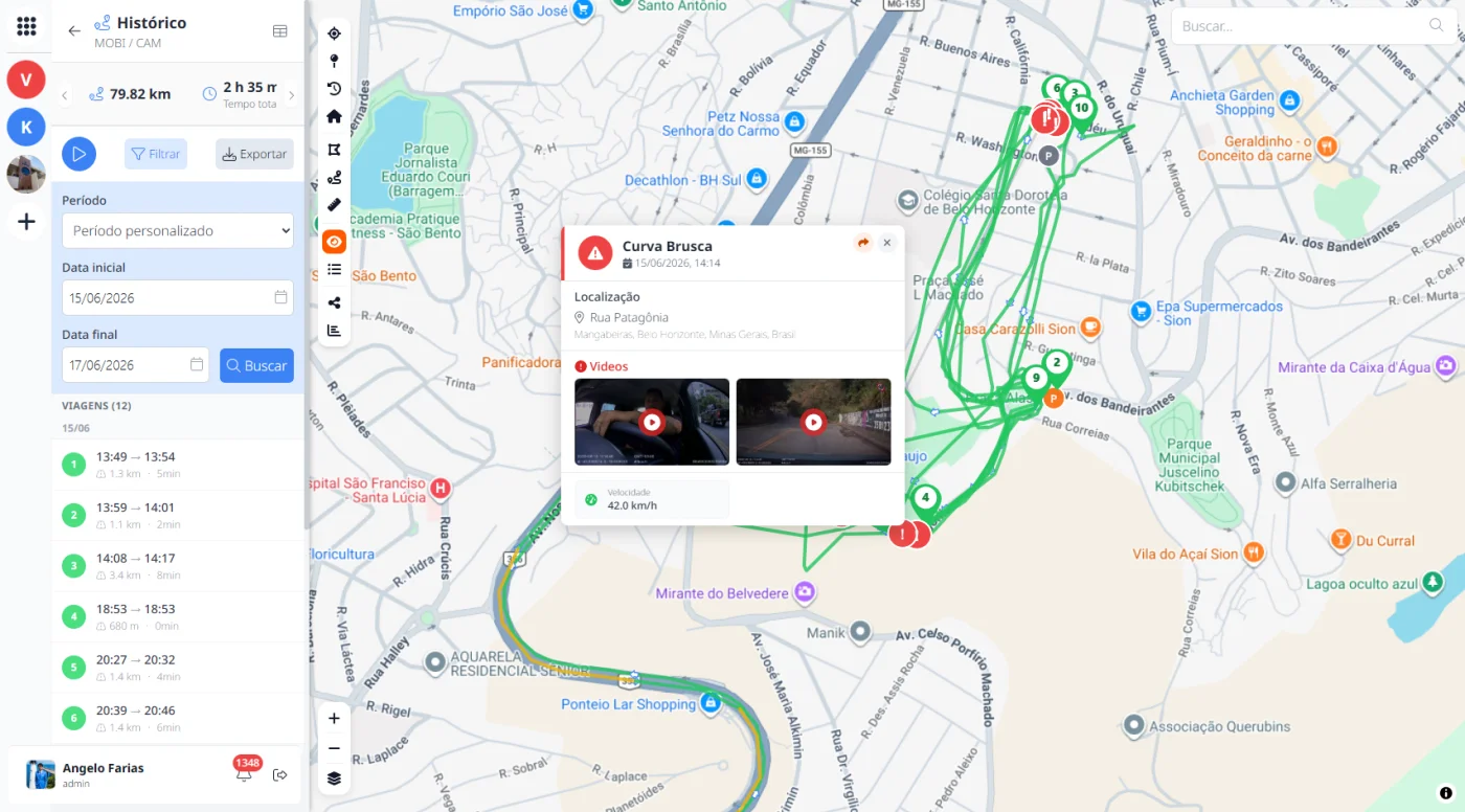 Painel de telemetria veicular da Vono Rastreamento com histórico de viagens e alertas